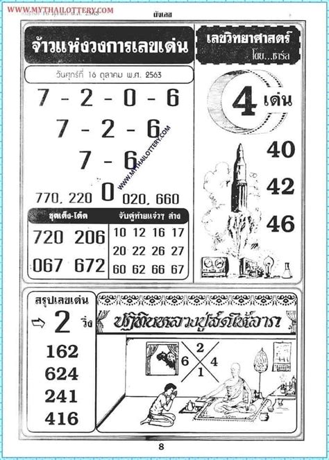 thailand lottery first paper new|Money blog: Major change for Barclays customers next week; .